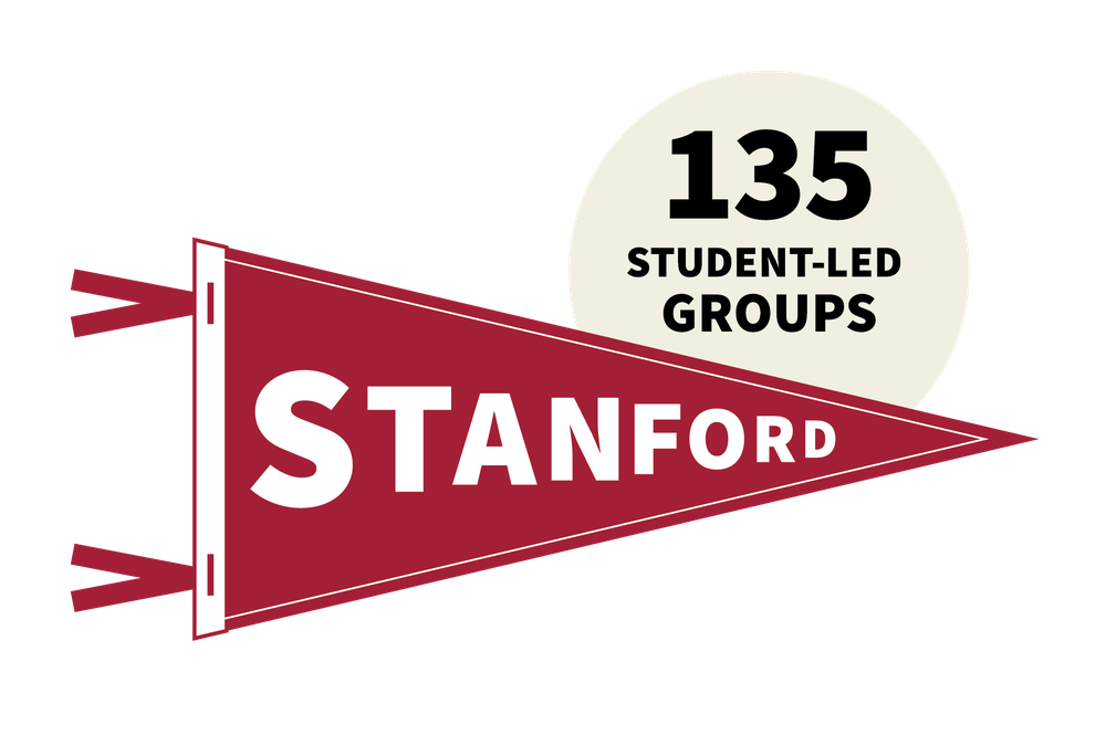 135 student led groups