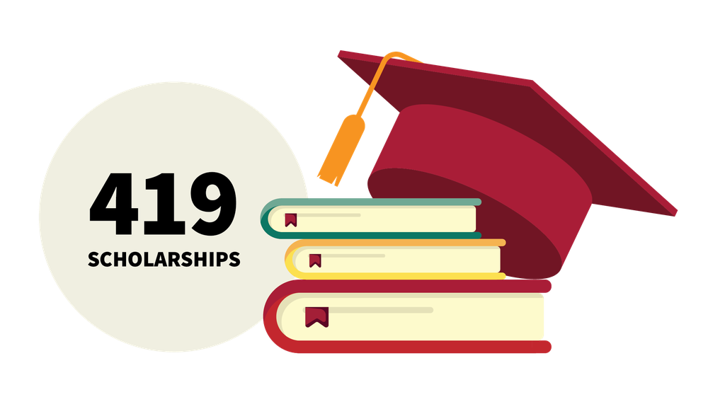 419 scholarships