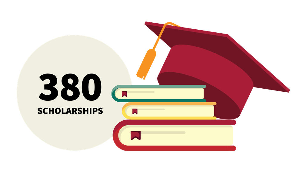 380 scholarships